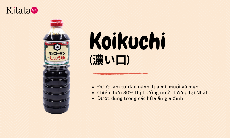koikuchi koikuchi